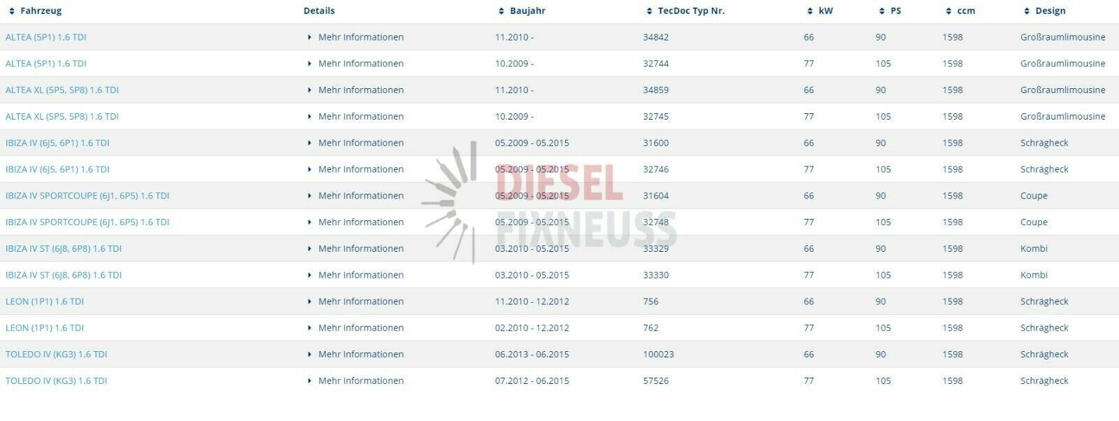 Einspritzdüse 03L130277B Siemens Audi Seat VW Motor CAYA 1,6 TDI CONTINENTAL