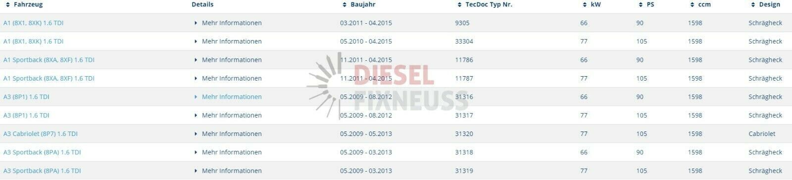 Einspritzdüse 03L130277B Siemens Audi Seat VW Motor CAYA 1,6 TDI CONTINENTAL