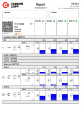 Einspritzdüse Ford Transit Connet Citröen C5 Ford Focus 9674973080