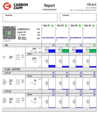 Diesel EJBR02201Z Delphi Injector Report on Carbon Zapp Test Machine
