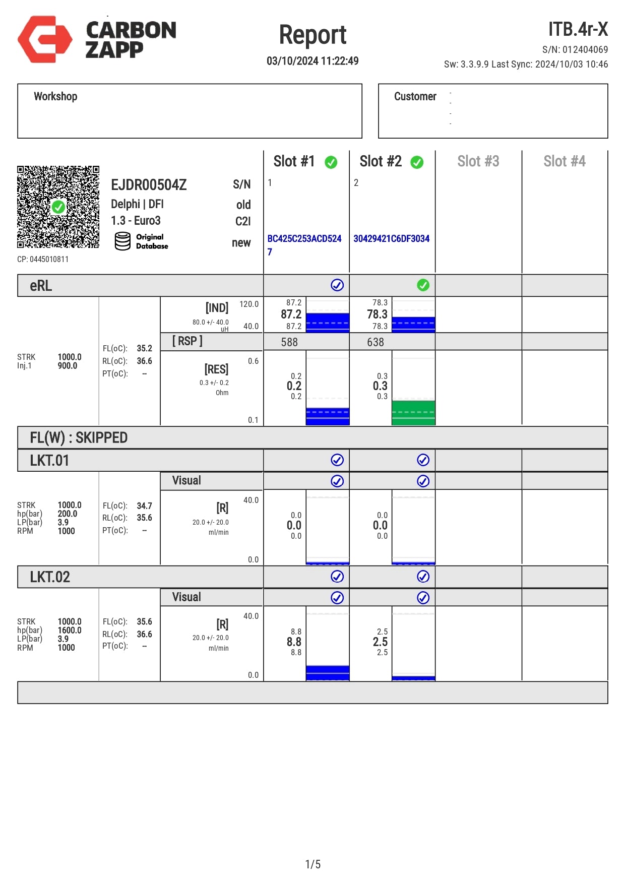 Diesel EJDR00504Z Delphi Injector Report on Carbon Zapp Test Machine