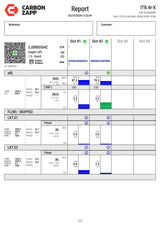 EINSPRITZDÜSE FORD MONDEO JAGUAR X TYPE 2.0 DIESEL Injektor EJDR00504Z
