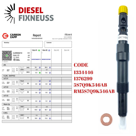 Diesel EJDR00601D Delphi Injector Report on Carbon Zapp Test Machine