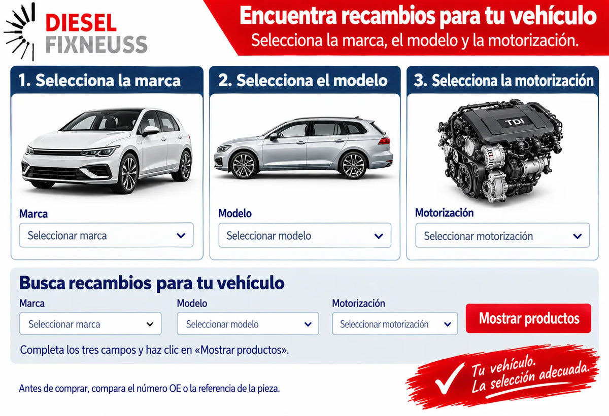 Guía DieselFixNeuss para encontrar recambios seleccionando la marca, el modelo y la motorización del vehículo.